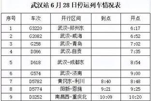 每体预测明晨巴萨首发：费兰、加维搭档莱万组成锋线